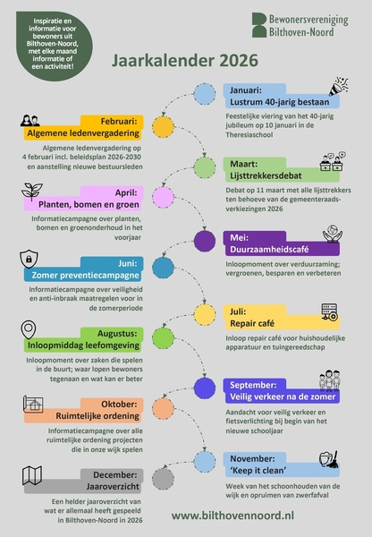 bbn-jaarkalender-2026-als-jpg
